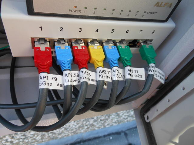 Patchpanel-Belegung PhiloTurm im Mai 2012